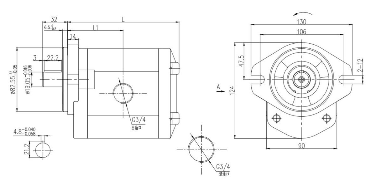 Dimensions
