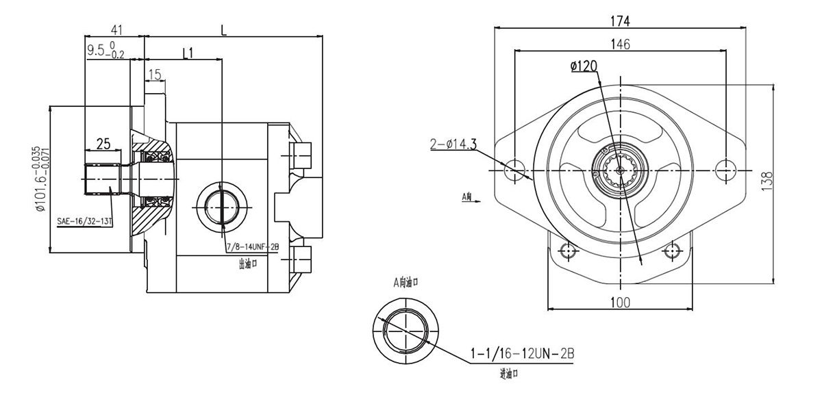 Dimensions